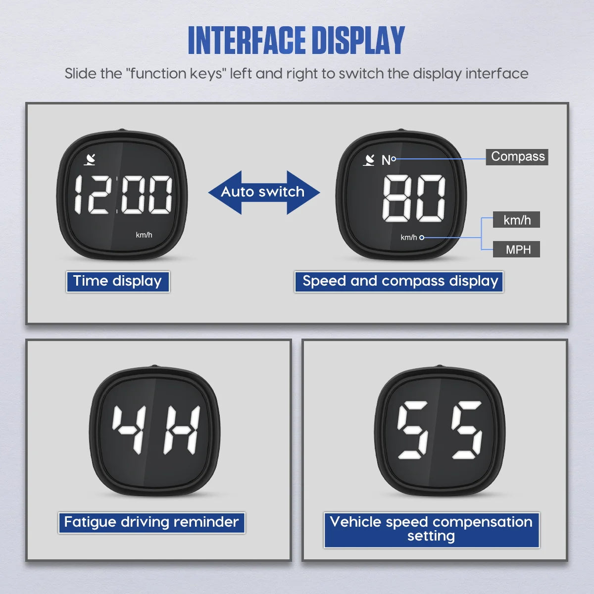 MRCARTOOL M30 Car Mini  GPS Head-Up Display Digital Hud Speedometer Overspeed Alarm Automotive Accessories Compass