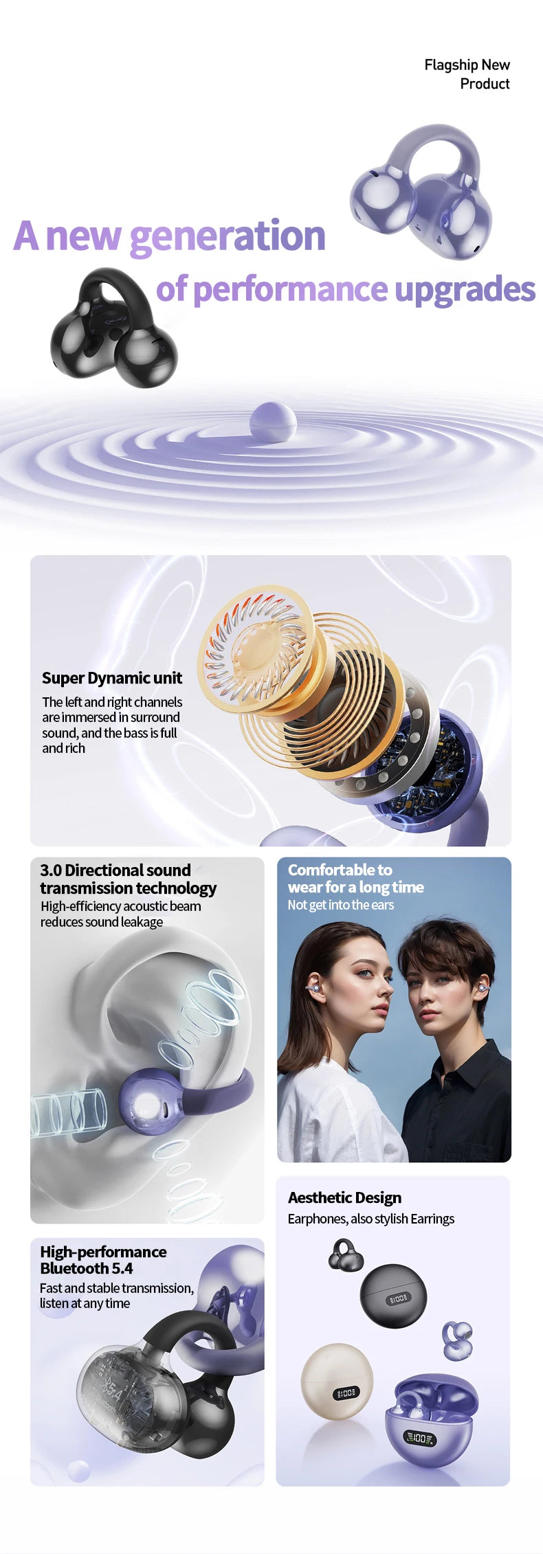 New Sport Earclip Wireless Headphone Bluetooth Earphone Audífonos Bluetooth Inalámbrico Gaming LED Display for Xiaomi Huawei