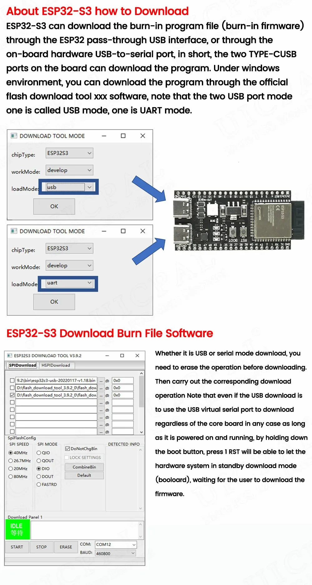 ESP32-S3 Development Board 2.4G Wifi Module for Arduino ESP IDF ESP32-S3WROOM1 N8R2 N16R8 44Pin Type-C 8M PSRAM ESP32 S3