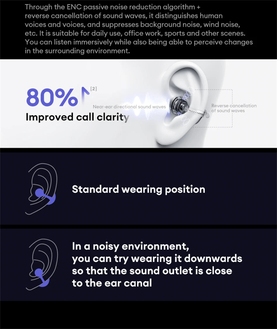 Lenovo LE302 Wireless Bluetooth 6.0 Headset Long Battery Life Sports Ear Clip Earphones HIFI Stereo Noise Cancelling Headphones
