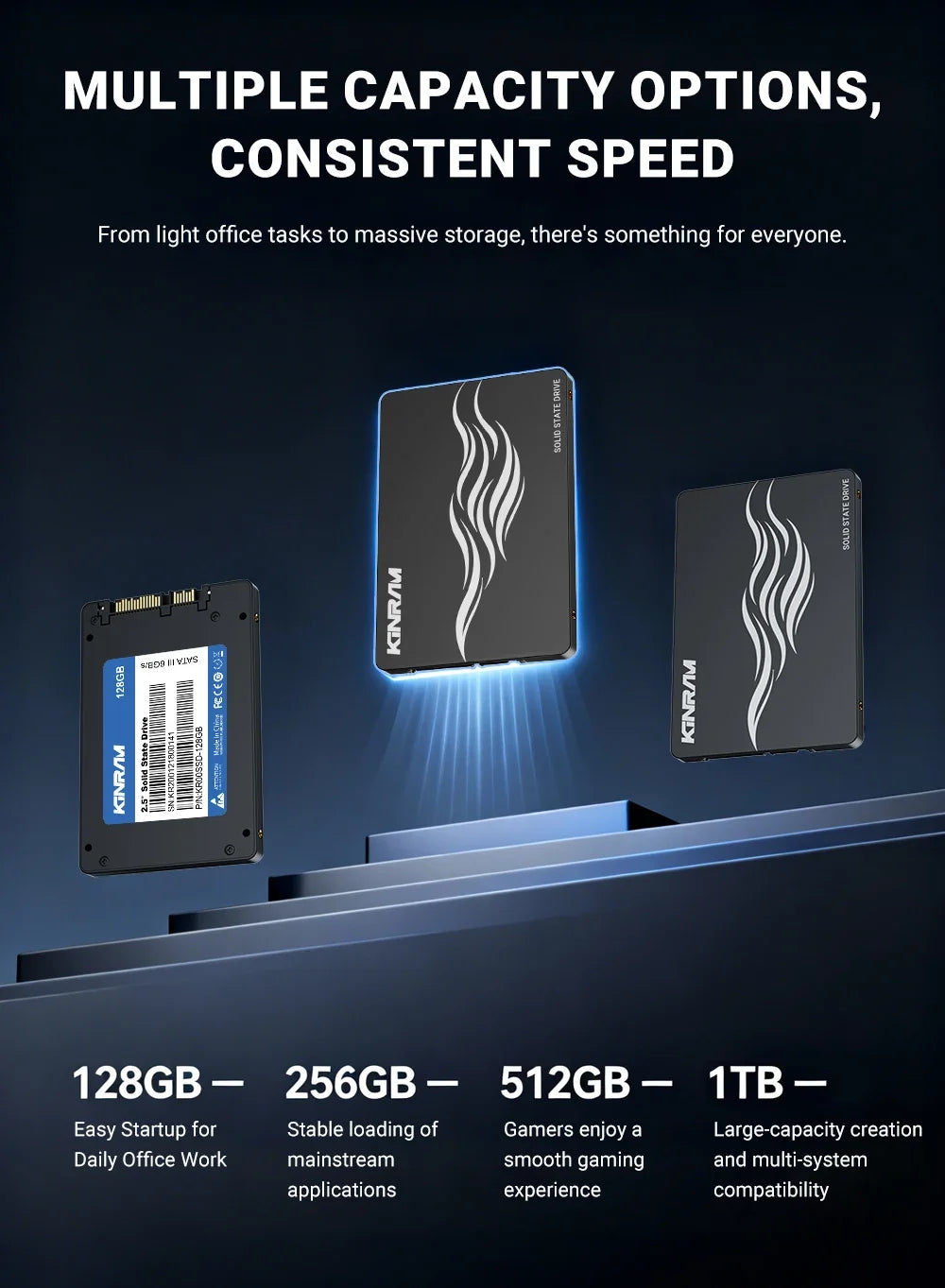 KinRam 2.5 SATA 3 SSD 512GB SSD 256GB 240GB Laptop Hard Disk 120GB 128GB 1TB Internal HDD 64GB Solid State Drive For PC Desktop