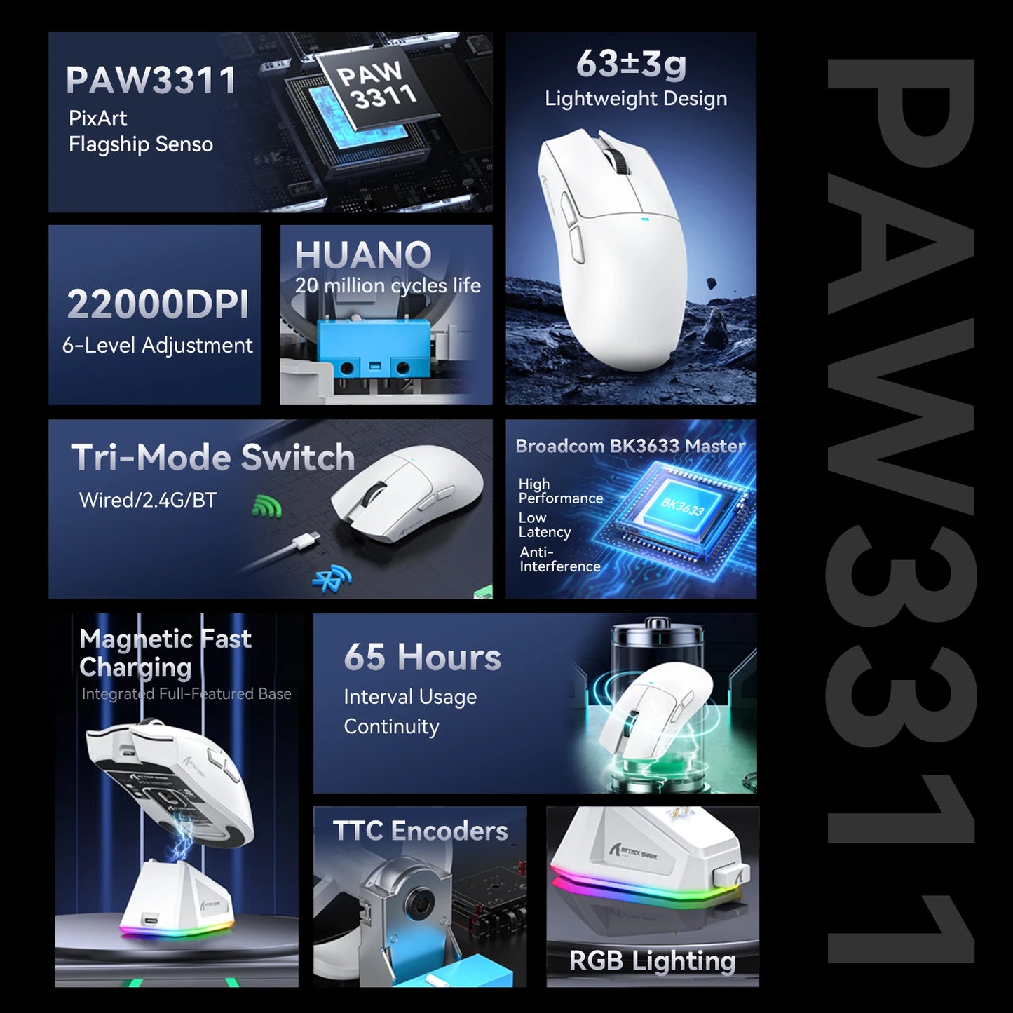 ATTACK SHARK X11-Mouse Tri-Mode Lightweight Gaming Mouse,PAW3311,22000DPI,400IPS,40G,1K Return Rate,Magnetic Fast Charging