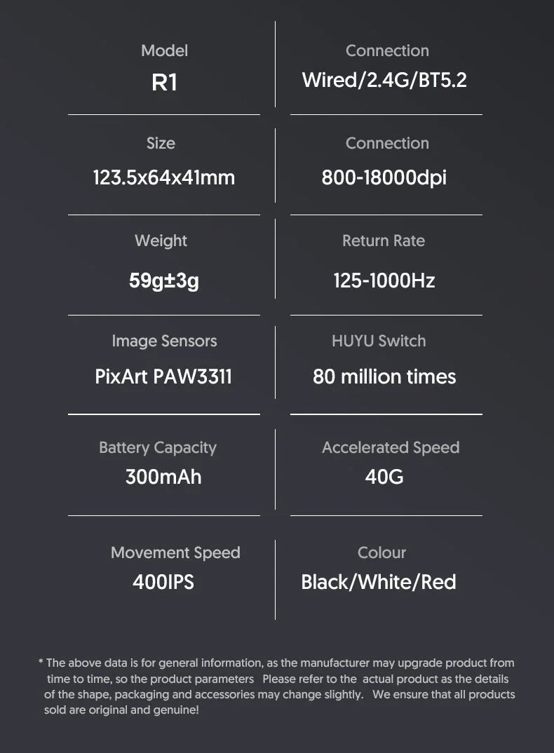 R1 Attack Shark Lightweight Wireless Mouse, 18000dpi,1000Hz PAW3311,Bluetooth Tri-mode Connection, Macro Gaming Mouse @3C1