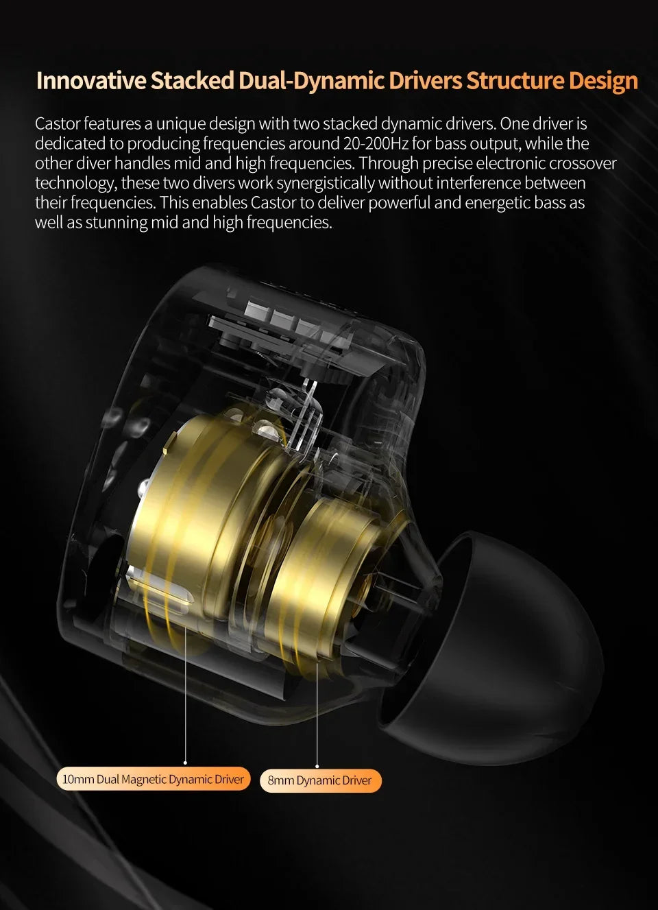 KZ Castor 2DD Dynamic in Ear Earphone High-end Tunable Earphones HiFi Bass Monitor Headphone Cancelling Earbud ZSNPRO EDXPRO