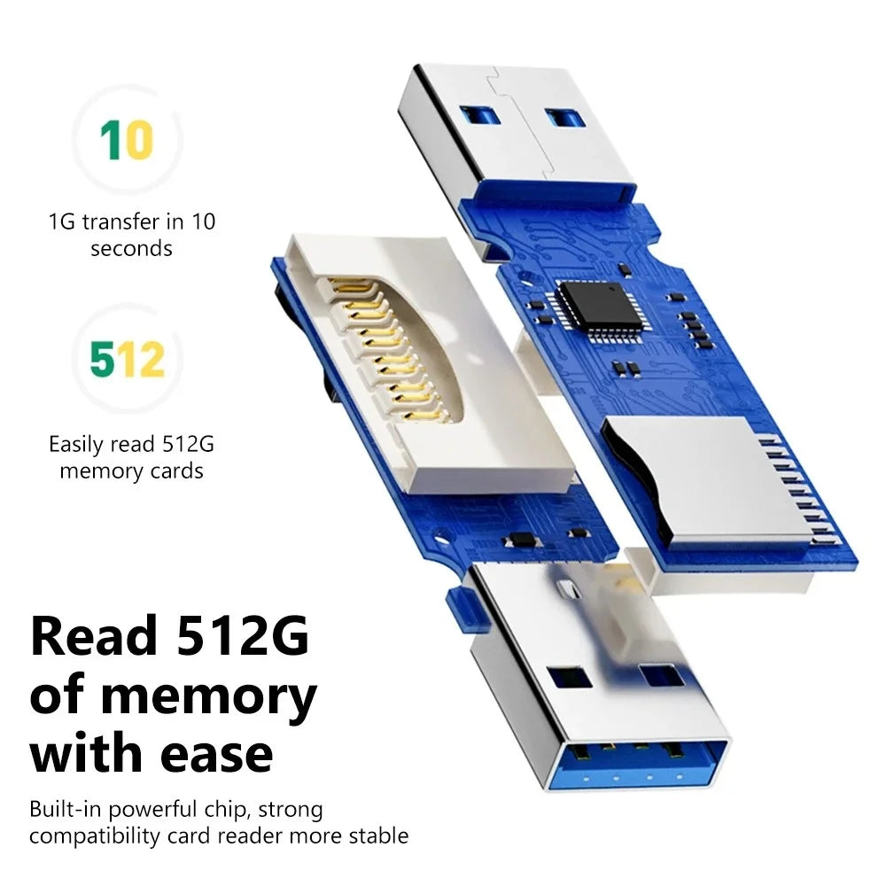 2-in-1 Multi Functional USB3.0/2.0 Card Reader Micro SD TF Memory Card Reader USB Flash Drive Cardreader Adapter For PC Laptops