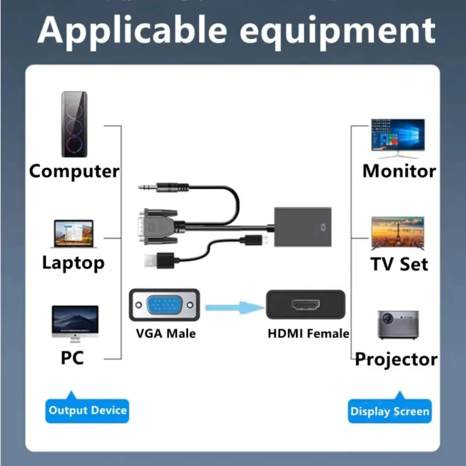 VGA to HDMI-Compatible Converter Adapter with 3.5mm Audio Video Cable VGA Input HDMI Output for Computer Laptop TV Projector