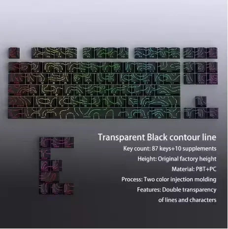 2025 Super Contour Side Glow PBT Keycaps - Original Factory Height, Compatible with 61/68/75/84/87 Keys Mechanical Gaming Keyboa