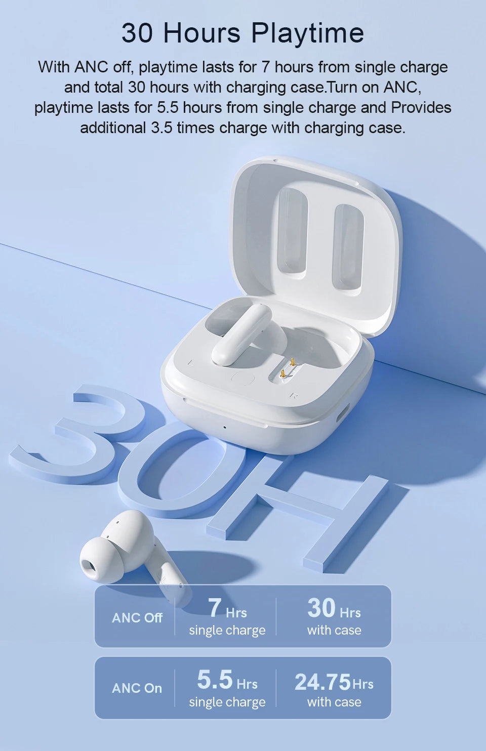 QCY T13 ANC Active Noise Cancelling Wireless Earbuds Bluetooth 5.3 Headphones 4 Mics ENC Clear Calls Earphones 30H Playtime IPX5