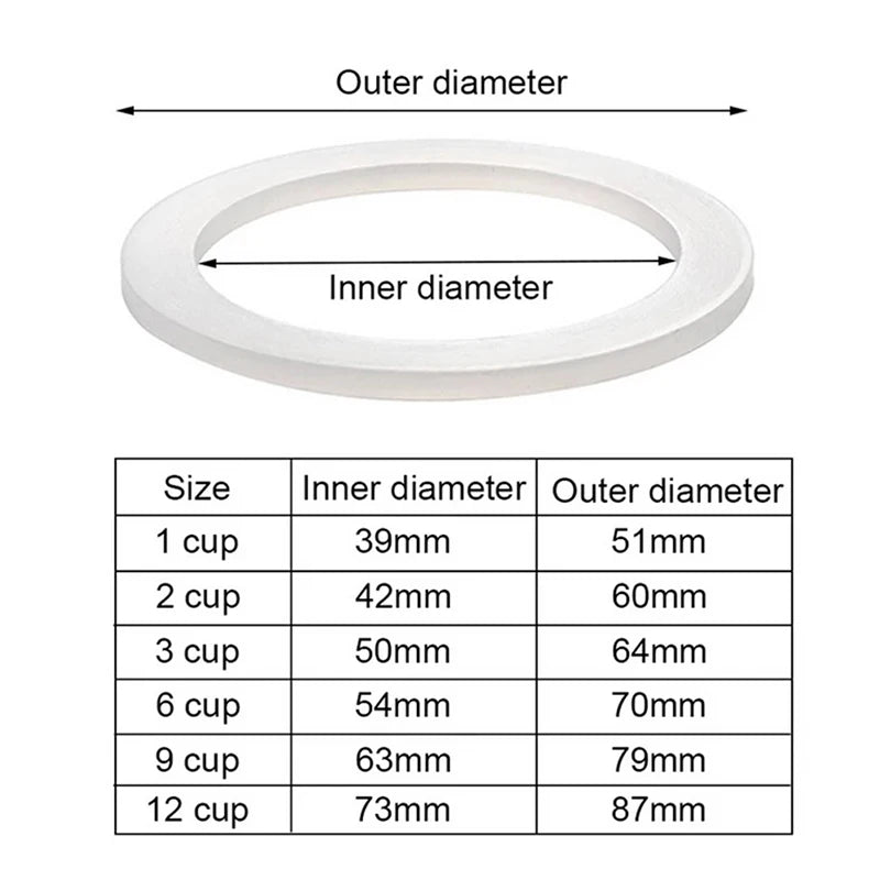 1PC Silicone Seal Flexible Gasket Ring For Moka Pot Espresso Kitchen Coffee Makers