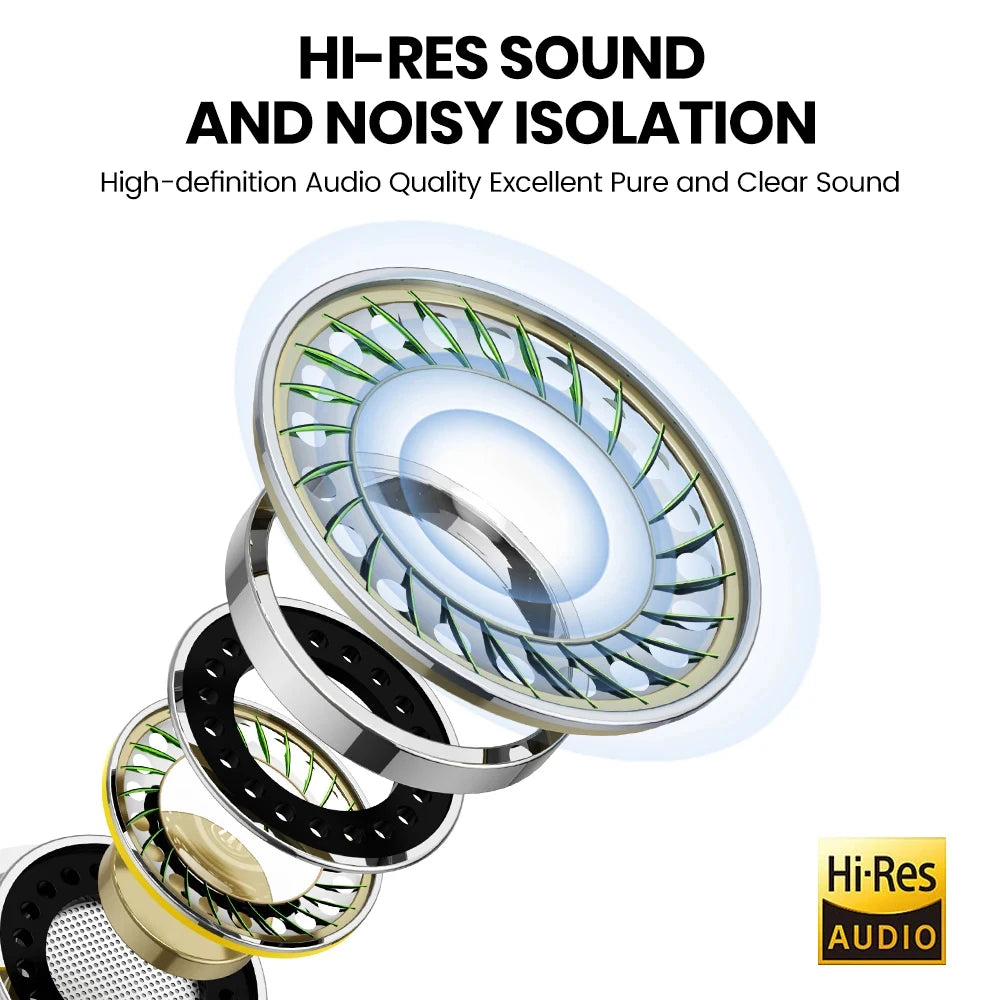 1/5/10PCS 3.5mm Universal Wired Headphones Comfortable stereo wired headphones For mobile phones, computers and more.