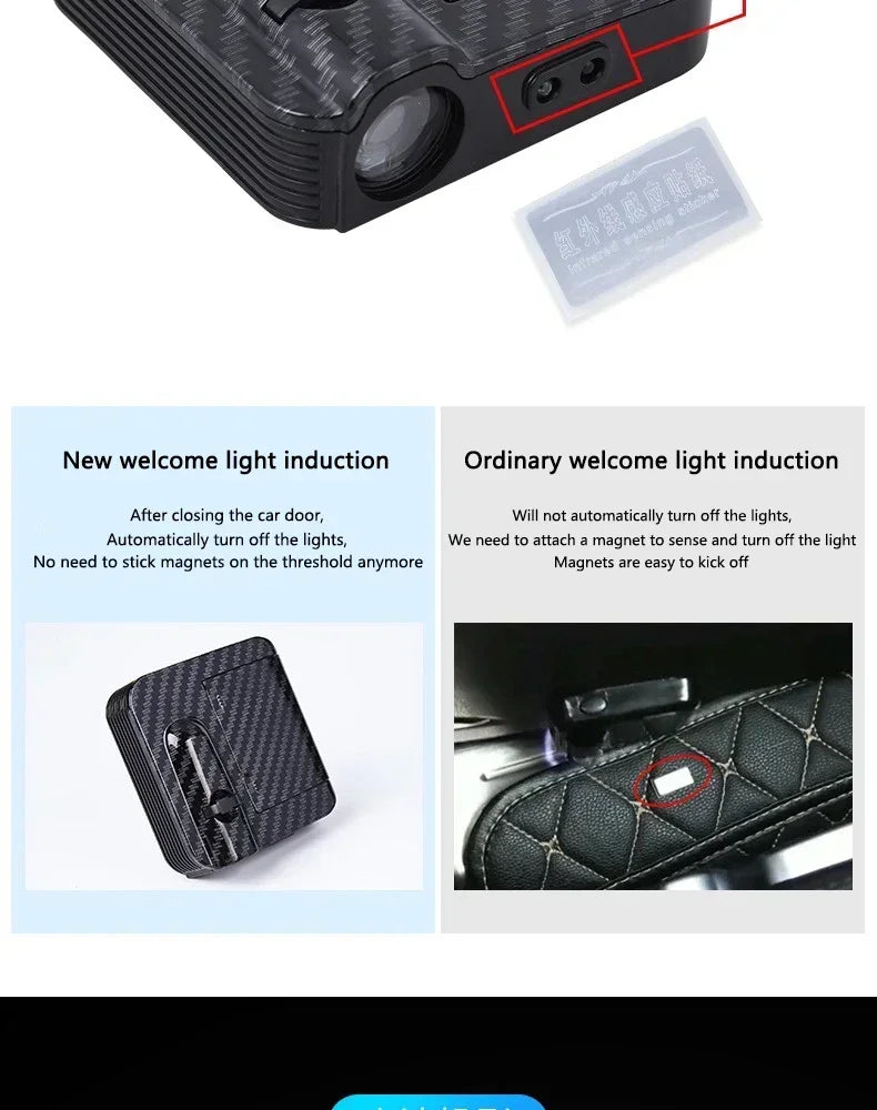 Wireless HD Laser Car Door Projector - 2/4pcs, Auto Accessory, No Wiring Required, Battery-Powered,  for Easy Night Entry