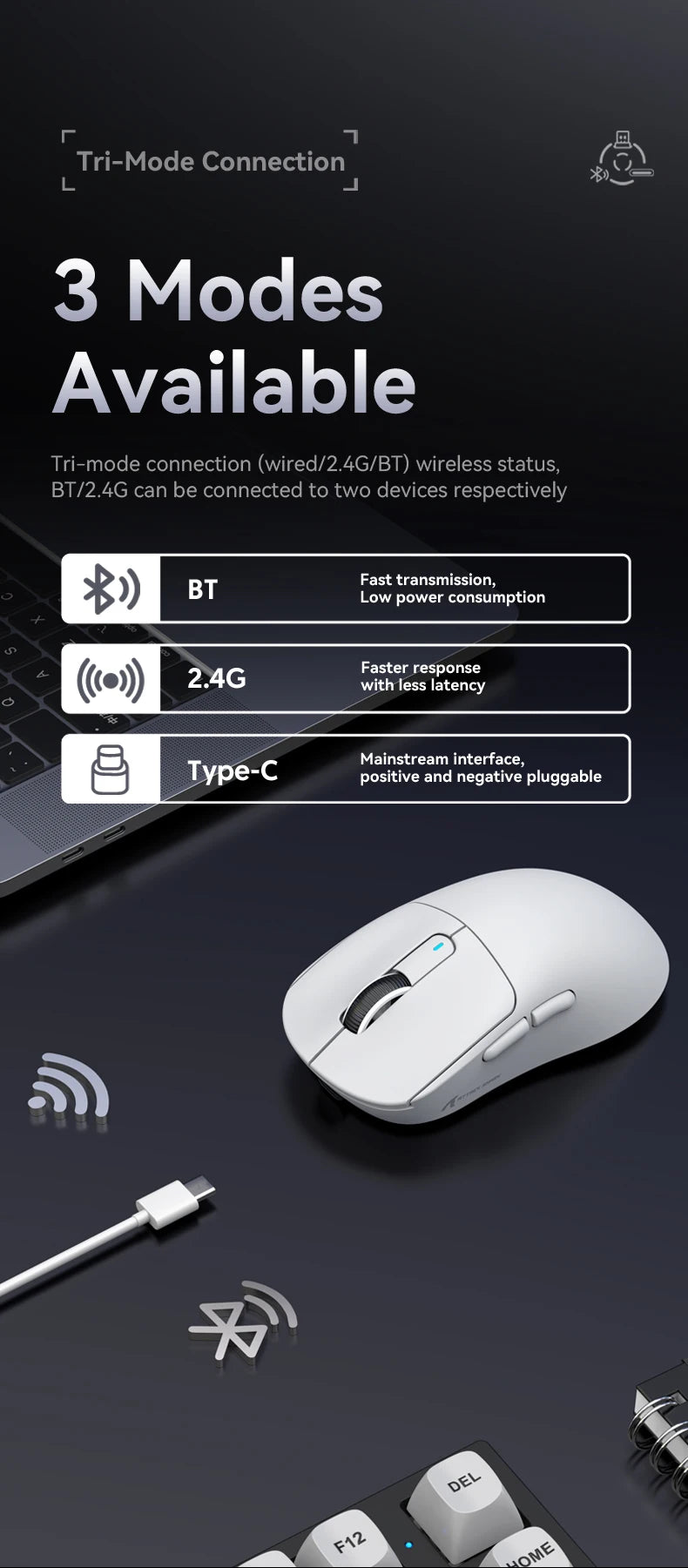 X3 ATTACK SHARK X3Pro Bluetooth Gaming Mouse PAW3395 Sensor TTC Encoder Black Mamba Switch and 1K/4K Hz for Wireless Mouse