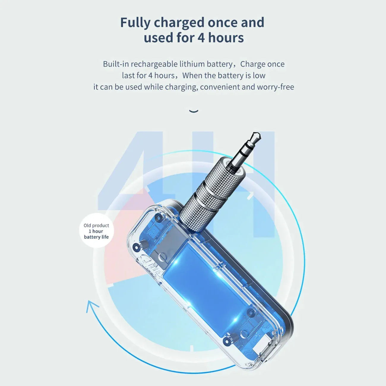 Bluetooth 6.0 Audio Receiver Transmitter Handfree Call 3.5mm AUX Jack USB Dongle Stereo Music Wireless Adapter For TV PC Car Kit