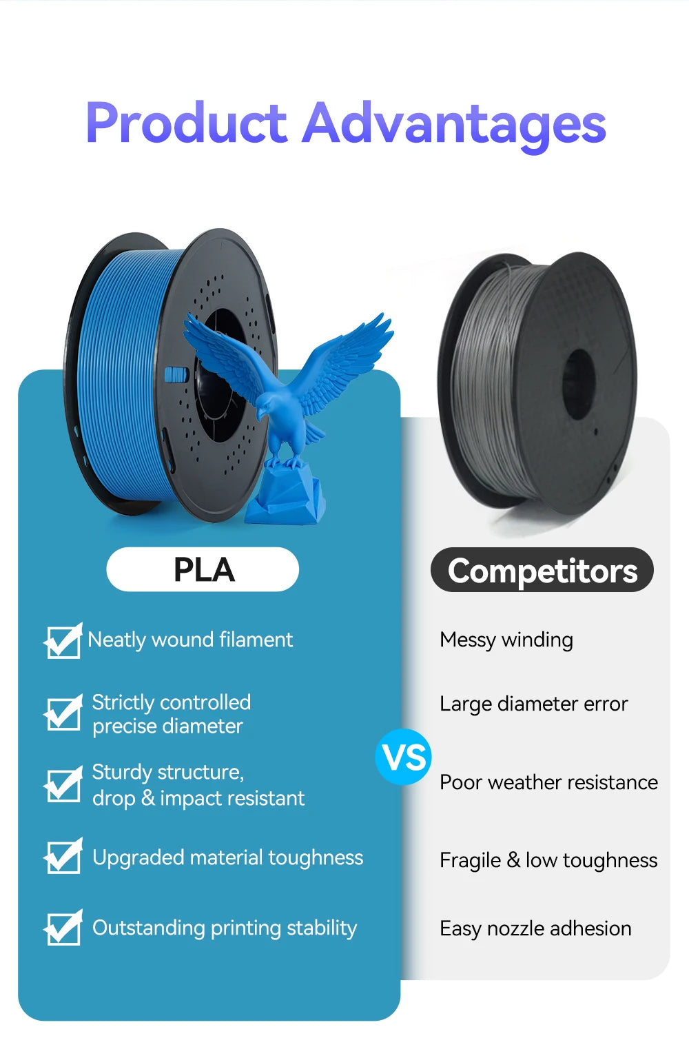 KINGROON 22LBS PETG or PLA Filament 3D Printer Filament 10 Rolls 1KG 1.75MM Eco-Friendly Good Toughness Mix Color Free Shipping