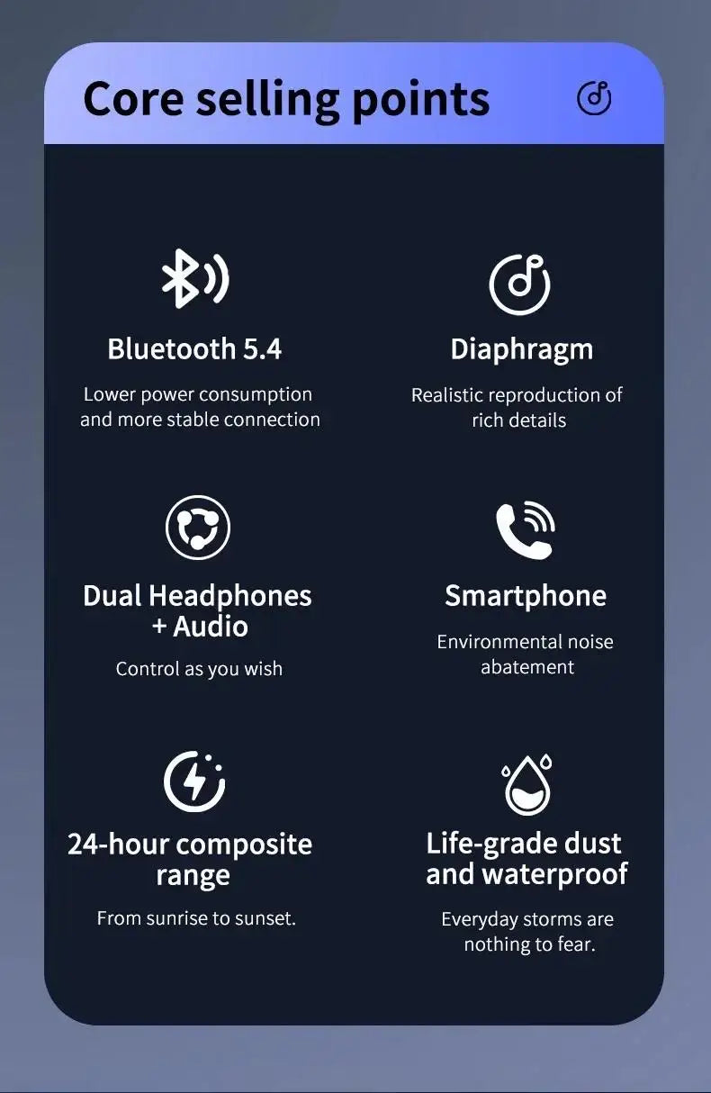 Intelligent Real-time Translation Earbuds Global 144 Languages Wireless BT Translation Earphones Waterproof Smart Voice Earbuds