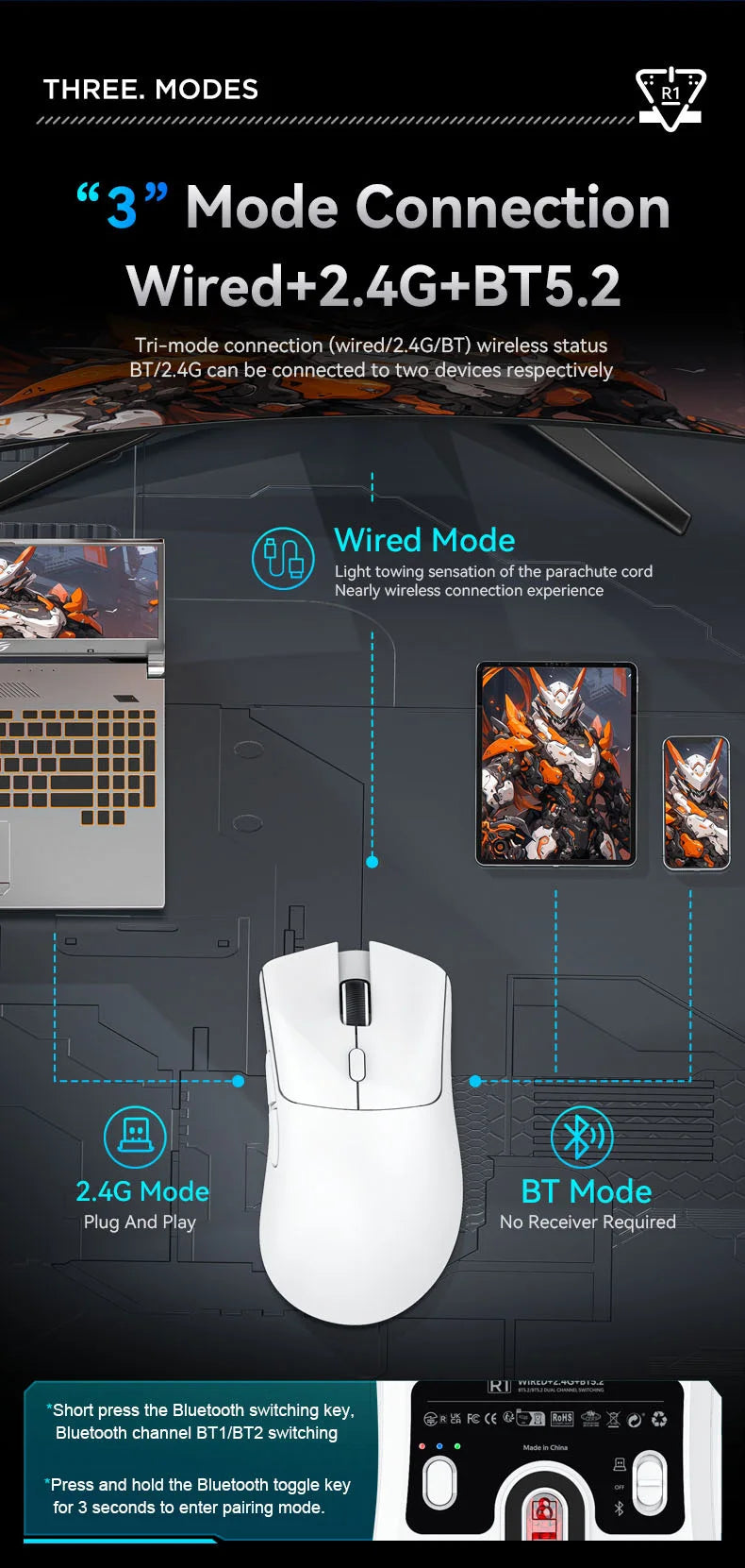 Attack Shark R1 Superlight Mouse ,Bluetooth 2.4G Wireless, PixArt PAW3311 Gaming Sensor 6 Adjustable DPI for Office Game