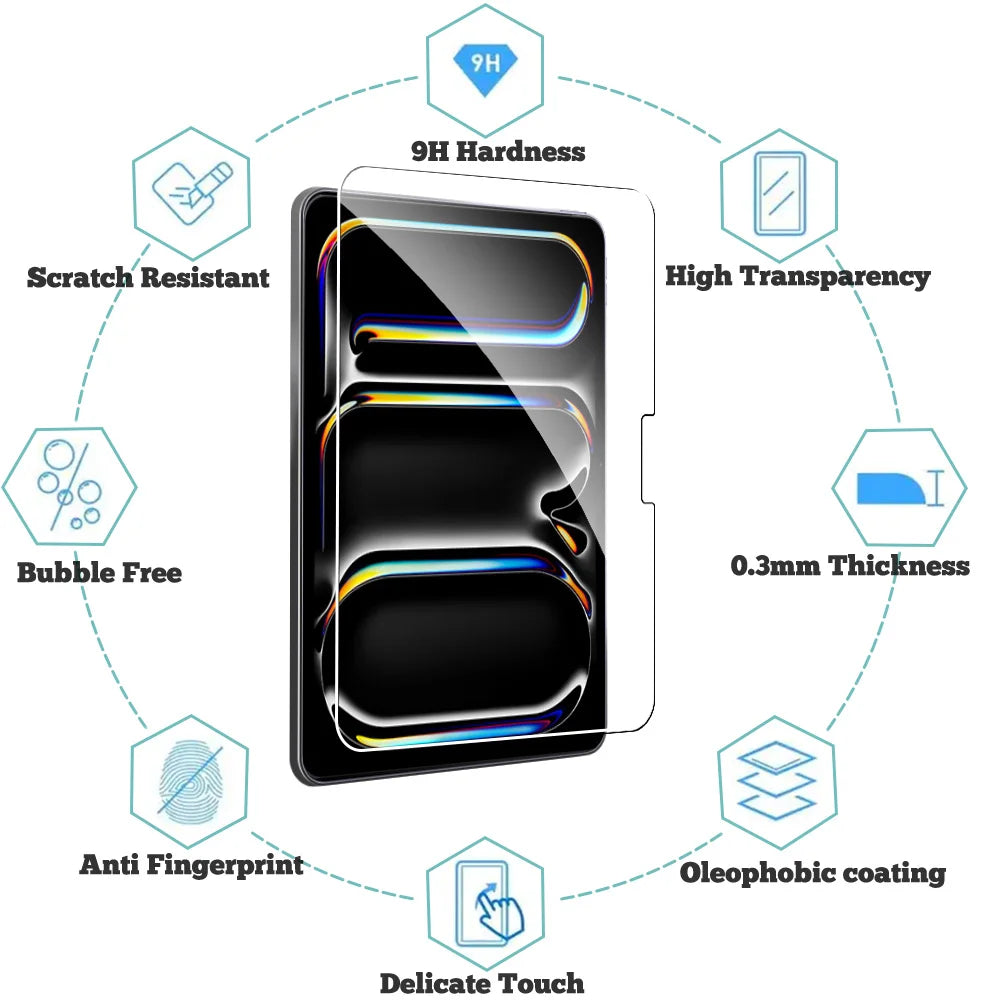 2Pcs Tempered Glass Screen Protector For ipad Pro Air 13 11 2024 M4 M2 Air 5 4 Pro 12.9 11 M3 M5 2025 2026 Film