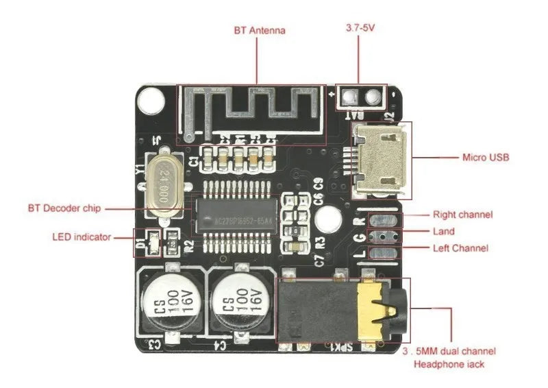 VHM-314 Audio Receiver Board Bluetooth-compatible 4.1 5.0 mp3 lossless Decoder Board Wireless Stereo Music Module