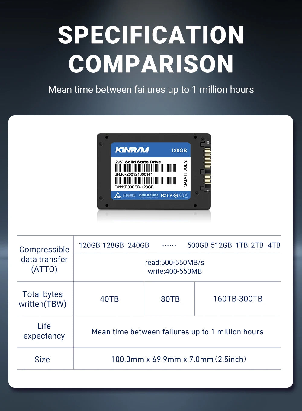 KinRam 2.5 SATA 3 SSD 512GB SSD 256GB 240GB Laptop Hard Disk 120GB 128GB 1TB Internal HDD 64GB Solid State Drive For PC Desktop
