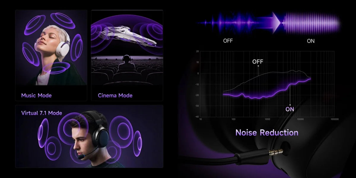 AKKO Verge S9 E-Sports Headset with Mic Quad-Mode Gaming Headphone 7.1 Channel Surround Sound Pro-Tuned FPS Audio 53mm Driver