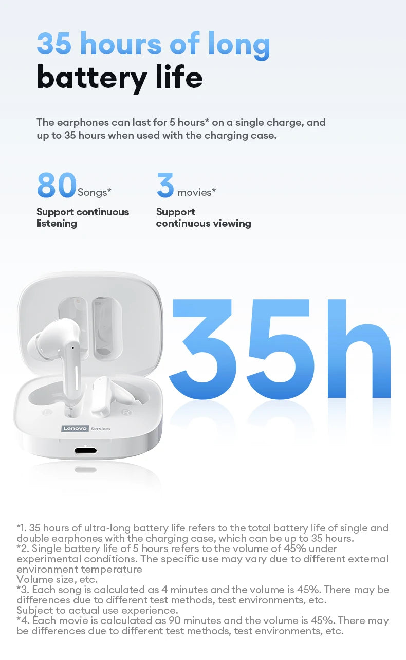 New Lenovo LE209 Wireless Bluetooth Earphone Business Music Bluetooth Headphone HD Call with Mic 30H Battery Life Gaming Headset