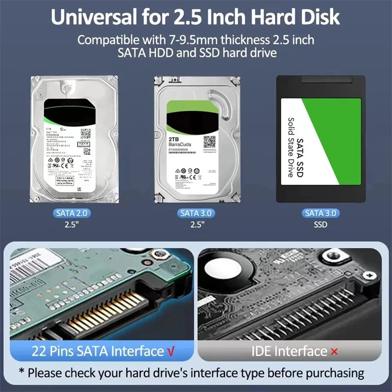 Transparent HDD Case HDD Enclosure 2.5 Inch SSD SATA To USB2.0 Type-C Adapter Portable External Hard Drive Box Tool-Free