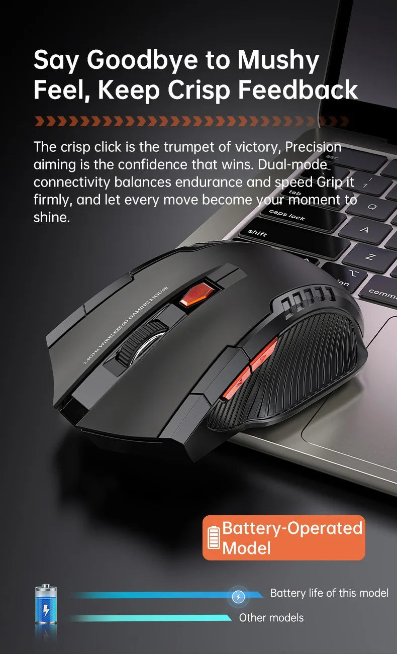 NEXUSCLICK Wireless Optoelectronic Mouse,1600DPI 6 Silent clicks New Game&Craft Gift Mice in Stock USB Receiver for Office Gamer