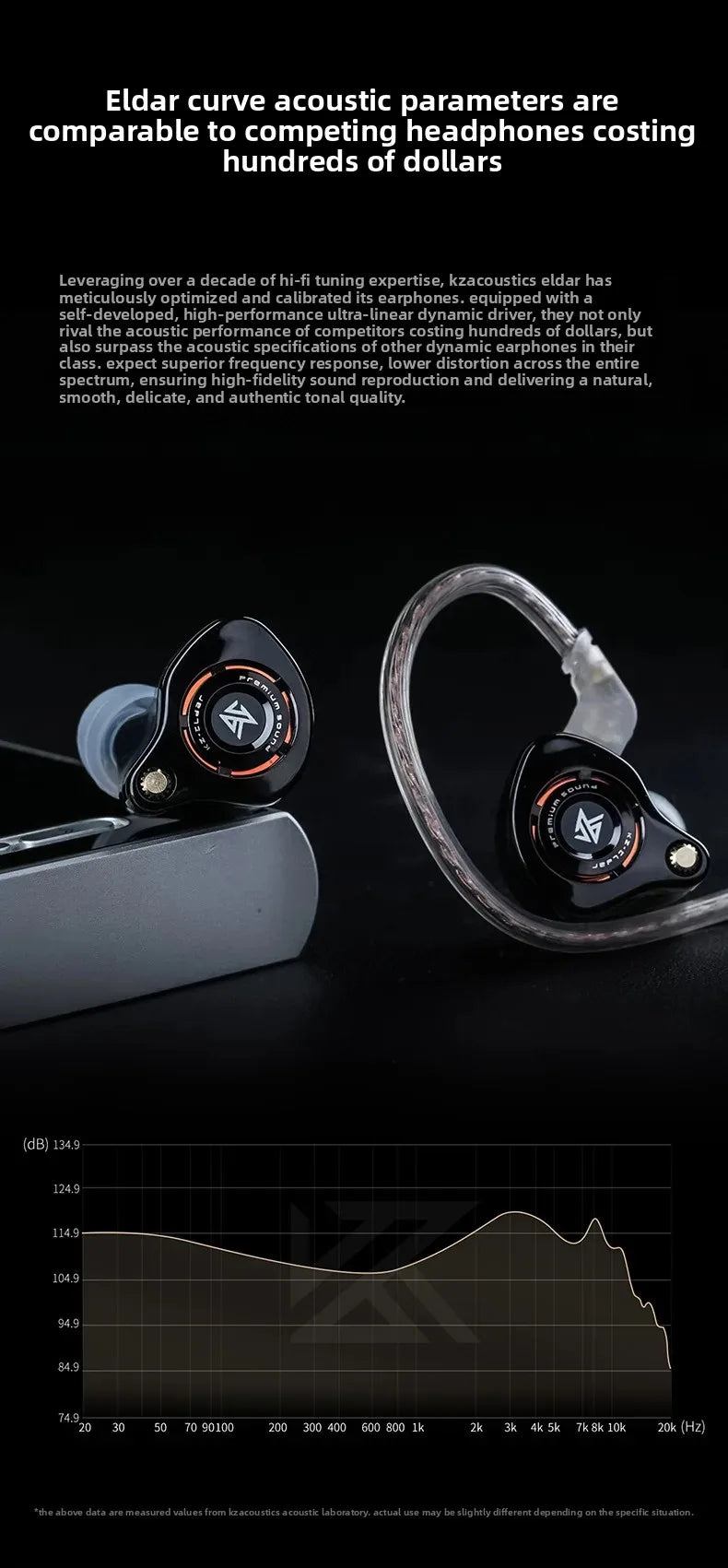KZ Eldar Earphones 1DD Dynamic Driver Balanced IEM In Ear Monitor Sport Earbuds HiFi Stereo Music Wired Headphones PK EDX PRO X
