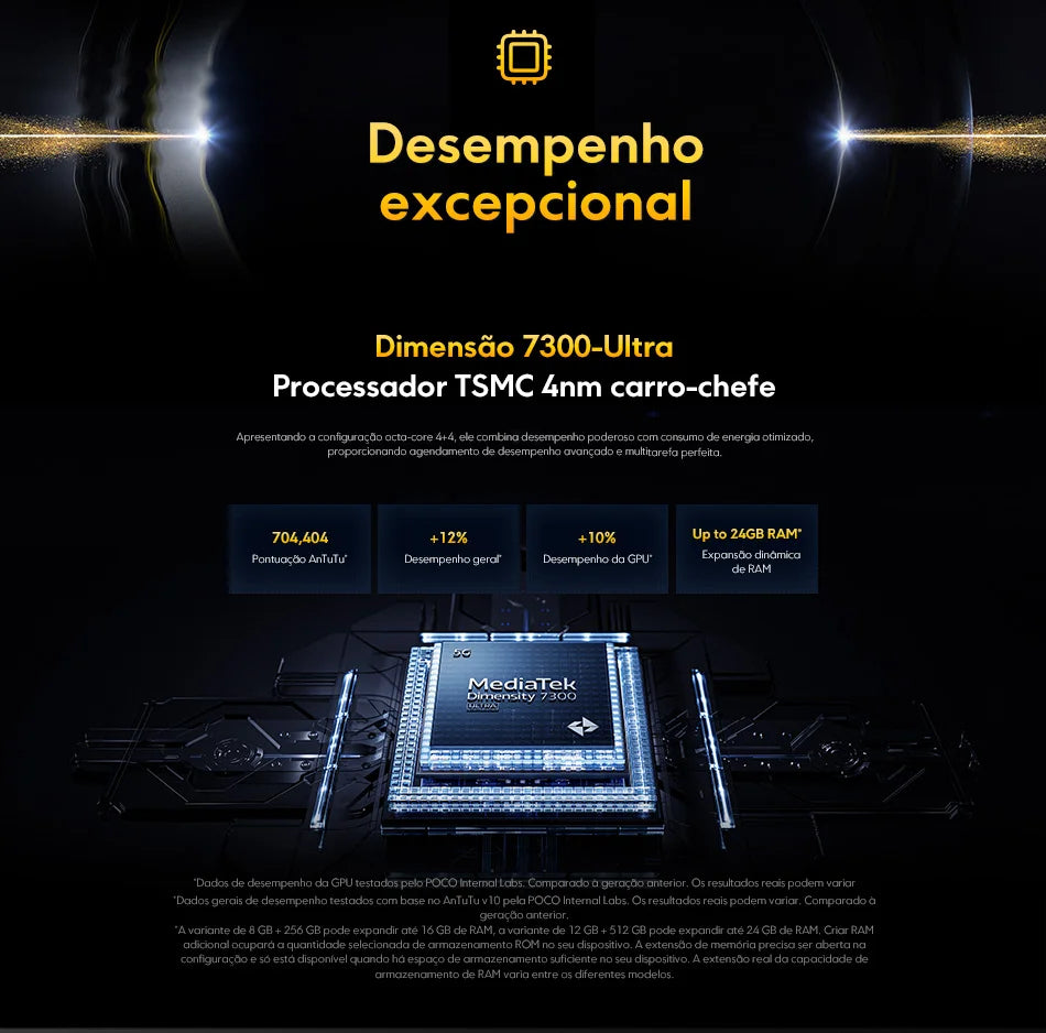 Global Version POCO X7 Smartphone Dimensity 7300-Ultra 6.67"120Hz AMOLED Display 45W 5110mAh 50MP Camera IP68 Xiaomi HyperOS NFC