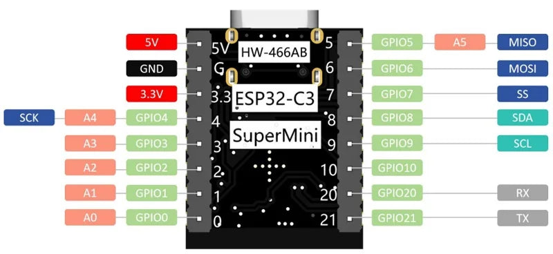 ESP32-C3 Development Board ESP32 C3 SuperMini Development Board ESP32 Development Board WiFi Bluetooth Expansion Board