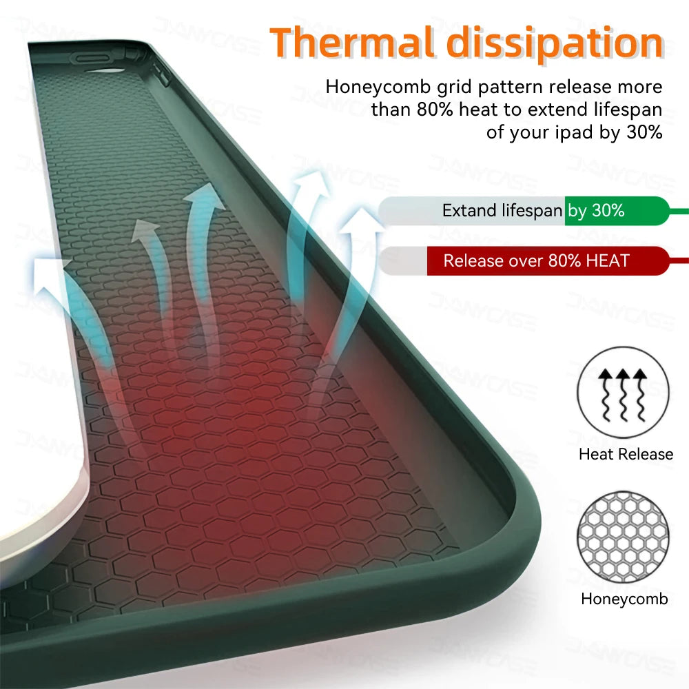 For iPad 10.2 Case 7/8/9th Generation Cover For 9.7 5/6th Air 2 Pro 11 1st/2nd/3rd/4th Air 4/5 10.9 Wake up from sleep funda