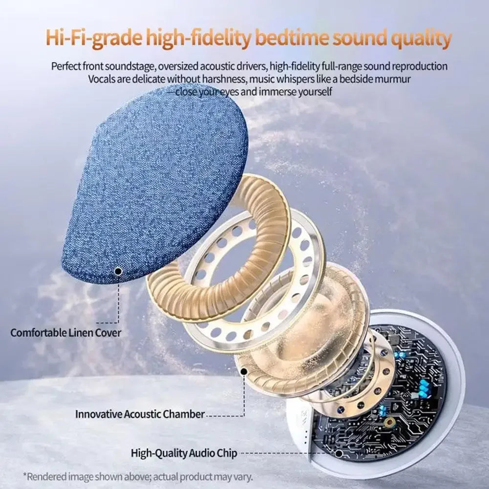 Mini Sleeping Bluetooth Speaker Nature Sound White Noise Soundbar Wireless MP3 Music Player Ultra Thin Timed Shutdown Audio Pla
