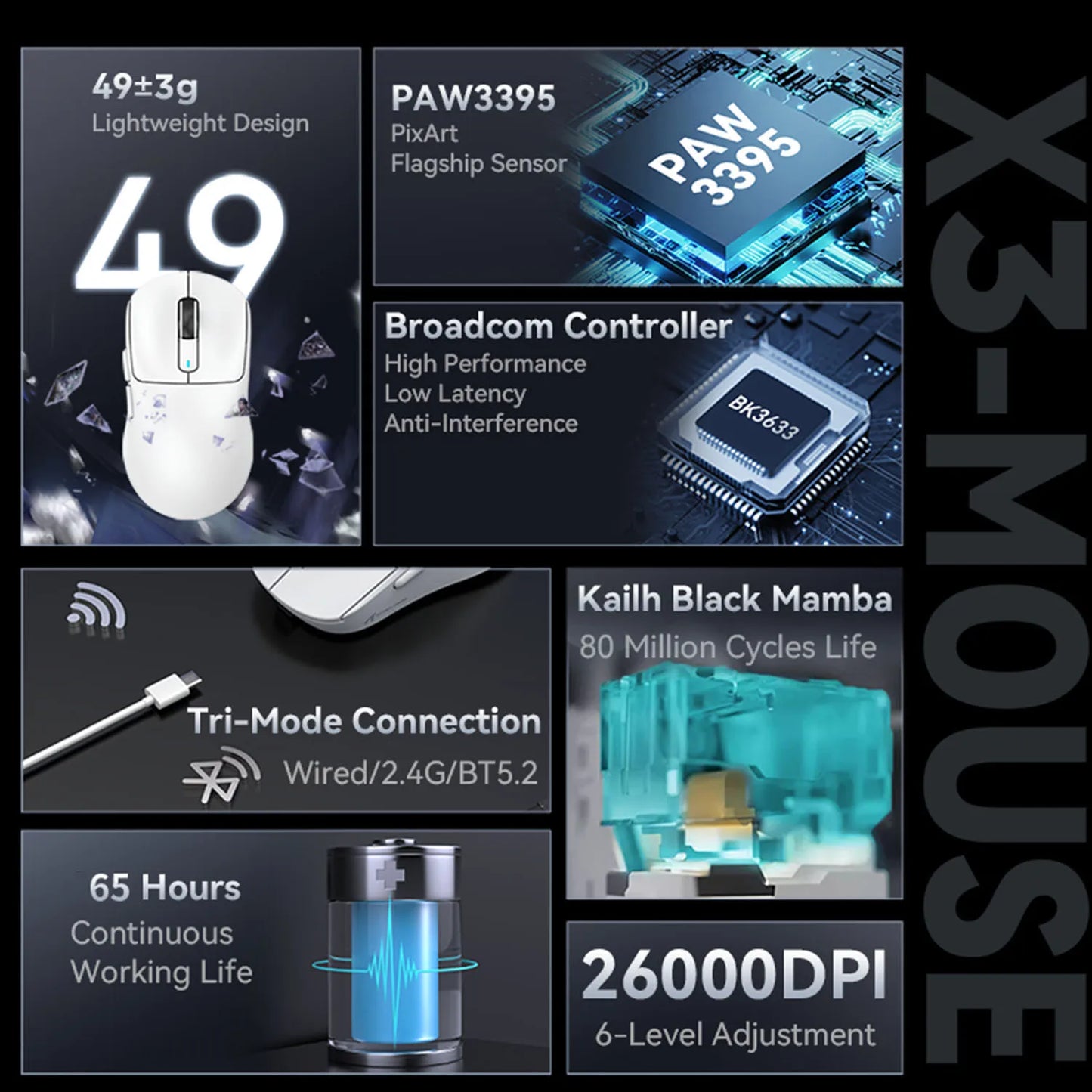 X3 ATTACK SHARK X3Pro Bluetooth Gaming Mouse PAW3395 Sensor TTC Encoder Black Mamba Switch and 1K/4K Hz for Wireless Mouse