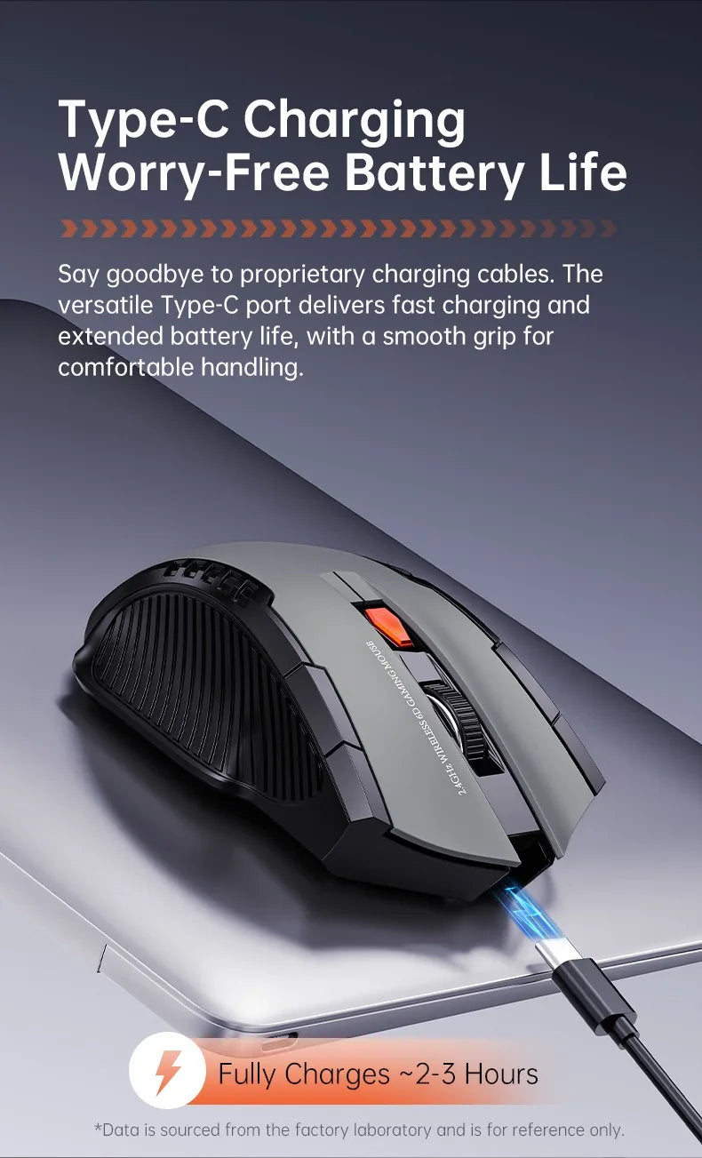NEXUSCLICK Wireless Optoelectronic Mouse,1600DPI 6 Silent clicks New Game&Craft Gift Mice in Stock USB Receiver for Office Gamer