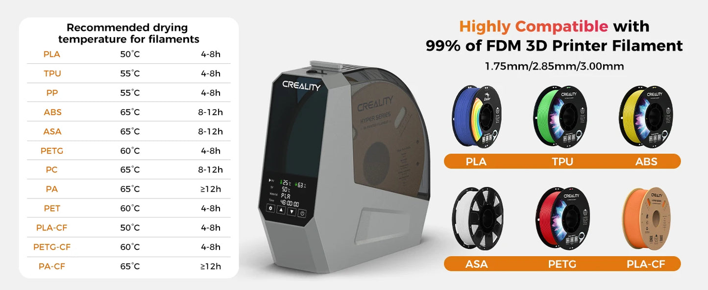 New Creality Space Pi Filament Dryer Box Upgraded Filament Storage Dehydrator 1kg 3D Printer Filament Dryer Box Storage Holder