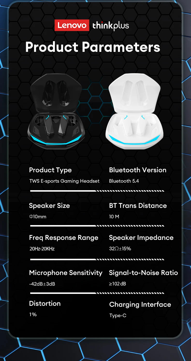 Lenovo GM2 Pro TWS Wireless HIFI Stereo Headset Low Latency Headphones Gaming Music Dual Mode Earbuds Music Sport Headset