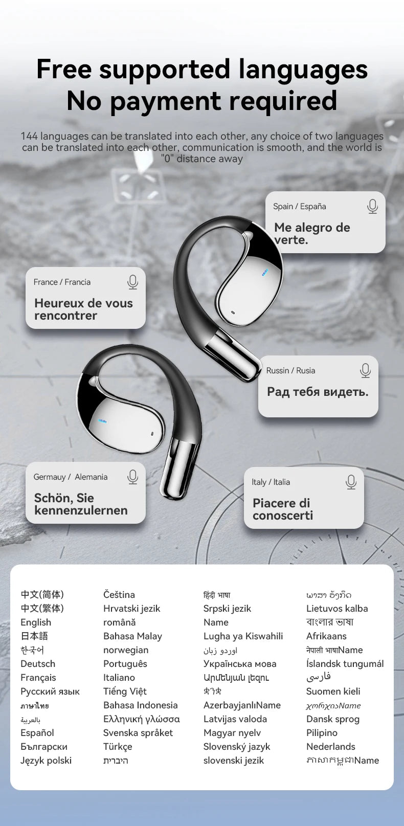 3-in-1 AI Translator Earbuds 144 Languages Noise Cancelling Bluetooth 5.4 Headset Instant Translator Smart Voice Real Time