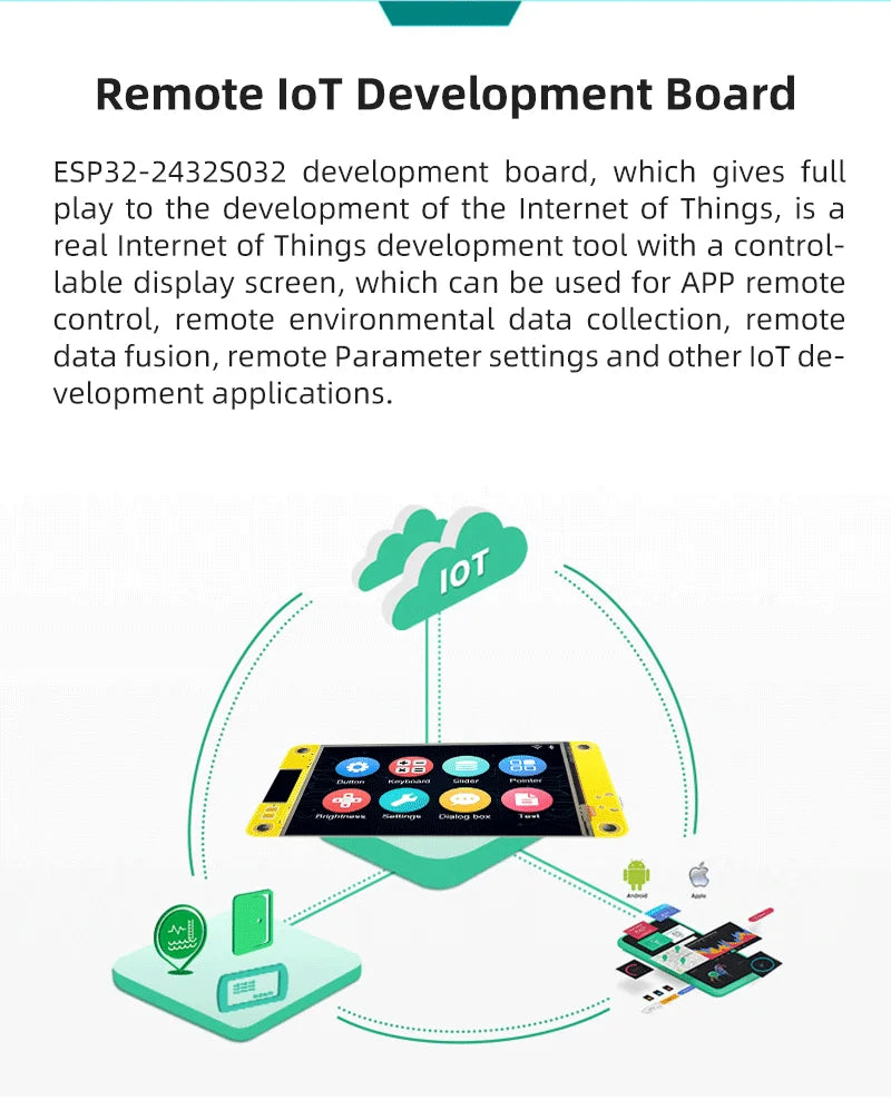 ESP32 LVGL WIFI&Bluetooth Development Board 2.8 " 240*320 Smart Display Screen 2.8inch LCD TFT Module With Touch