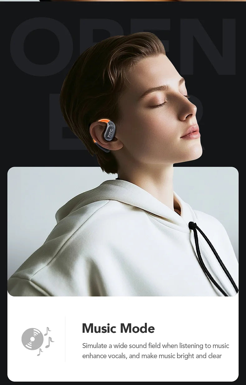 HTC NE27 Wireless Headphones Bluetooth 5.4 AI Translator Earbuds Glowing Earhook Upgraded LCD Touchscreen ENC Noise Reduction