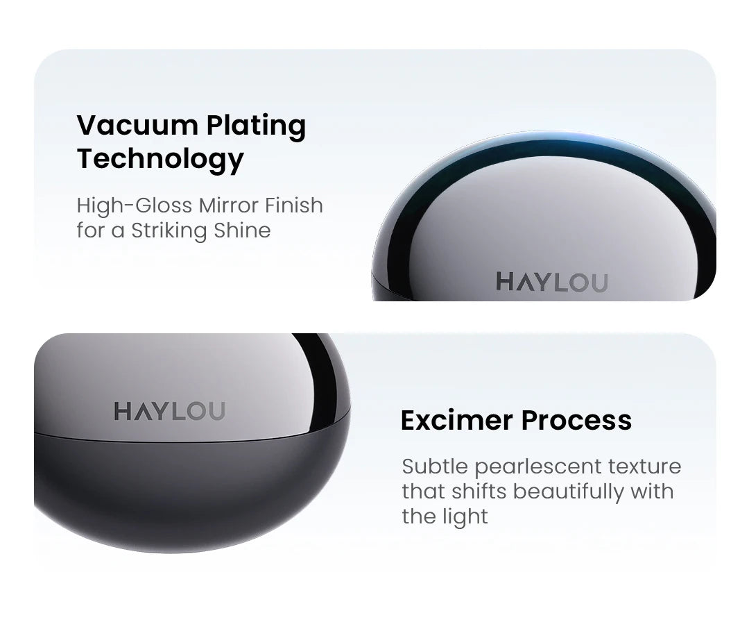 HAYLOU Flowbuds N55 Wireless Earbuds 54dB Adaptive ANC Bluetooth 6.0 LDAC Hi-Res Audio 6-Mic HD Call Earphones 40H Playback IPX5