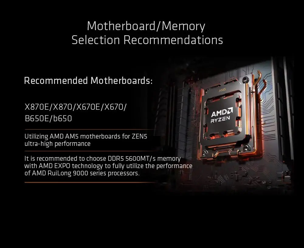 【Brand+】AMD New Ryzen 5 9600X Processor 5.4GHz 6-Core 12-Thread 38MB Game Cache 4NM TDP 65W Socket AM5 Gaming CPU Zen 5