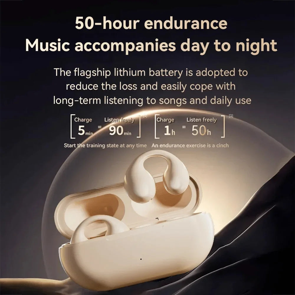 Wireless Bluetooth Earclip Earphone Outdoor Sport Earbud With Charging Bin HIFI Sound Earbud For Xiaomi Running Painless Headset