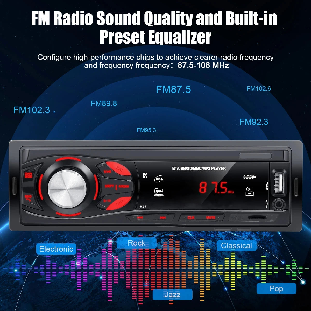 PHONEPACE Bluetooth Car Stereo 4x15W Car Audio FM Radio MP3 Player USB/SD/AUX Hands Free Calling with Wireless Remote Control