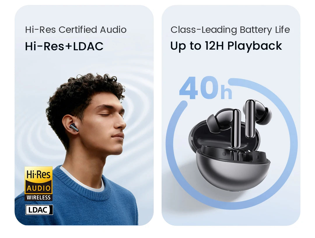 HAYLOU Flowbuds N55 Wireless Earbuds 54dB Adaptive ANC Bluetooth 6.0 LDAC Hi-Res Audio 6-Mic HD Call Earphones 40H Playback IPX5