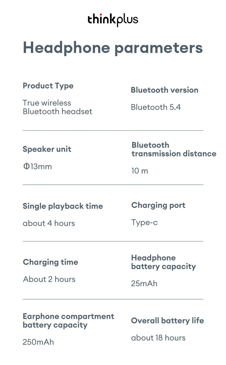Lenovo LP5 PRO Wireless Bluetooth 5.4 Earphones TWS HiFi Sound Headphones Gaming Sports Earbuds LP5Pro Headset with Mic 2026