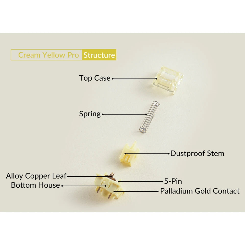 Akko V3/V5 Cream Yellow Pro Switch 5 Pin 50gf Linear With Stable Dustproof Stem For Mx Mechanical Keyboard (45 pcs)