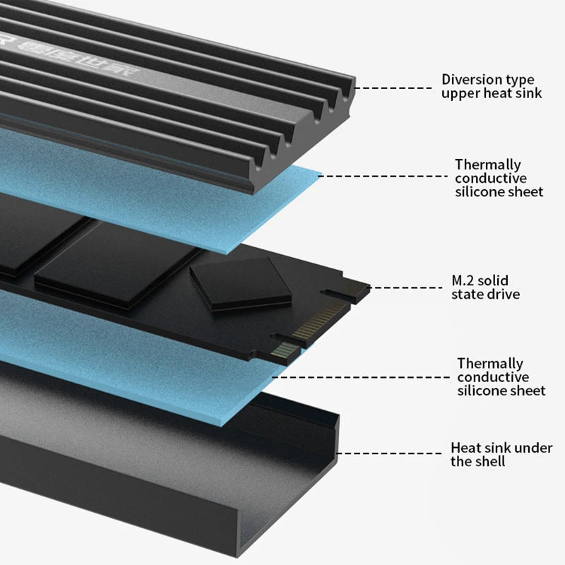 M.2 SSD NVMe Heatsink 2280 Aluminum Radiator with Thermal Pad  Solid State Drives Cooling Accessories Thickness 9mm Can Use PS5