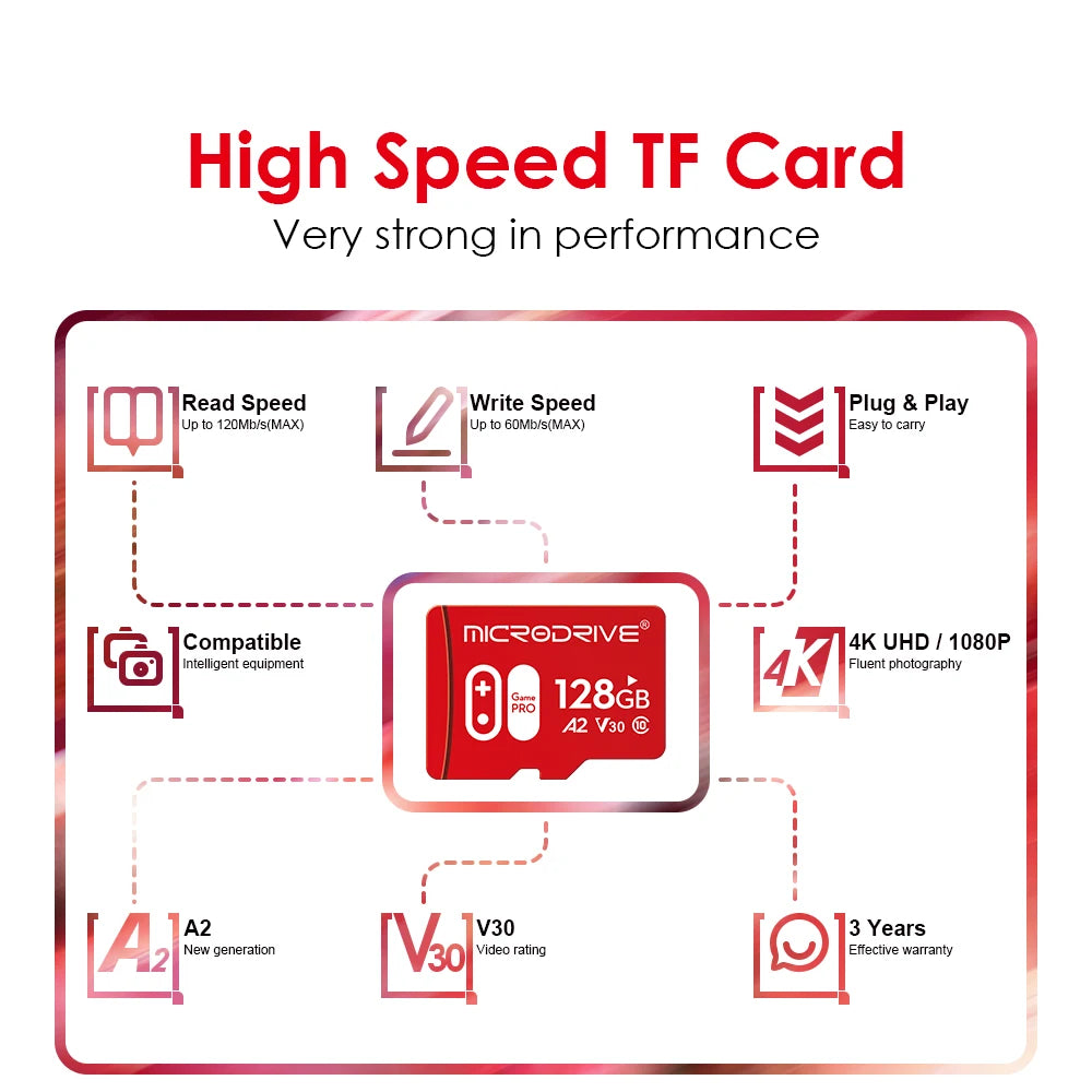 Ultra Micro TF Card 128GB 32GB 64GB 256GB - Mini SD TF Flash Memory Card for Phone SD/TF Dual Compatibility