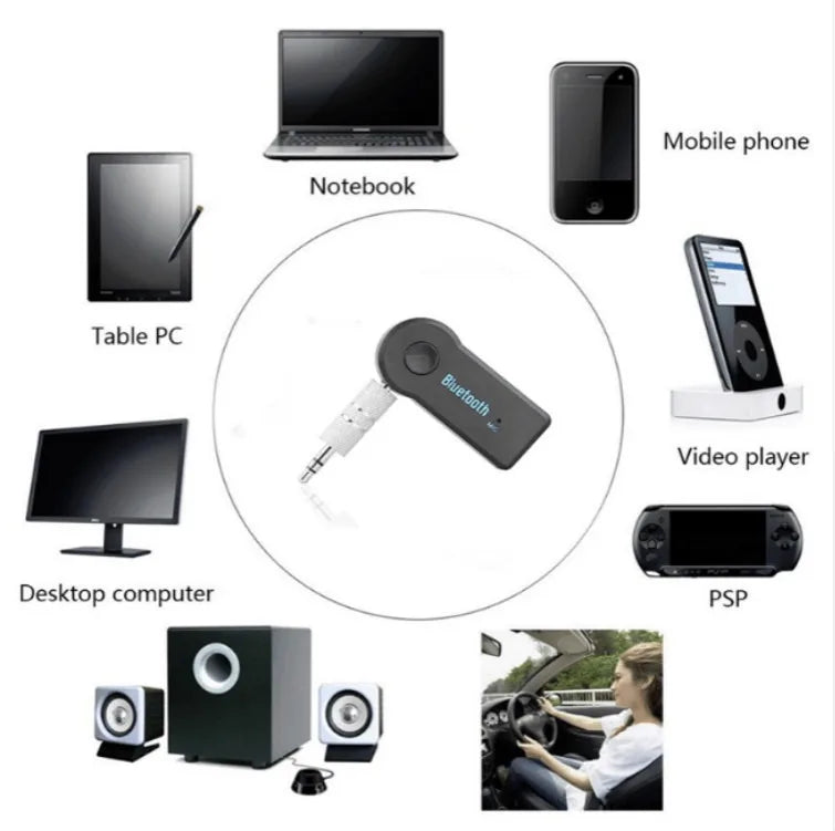 3.5mm Jack Wireless Bluetooth Transceiver Adapter Car Bluetooth 5.0 Receiver For Car Kit Music Audio Aux A2dp Earphone Receiver