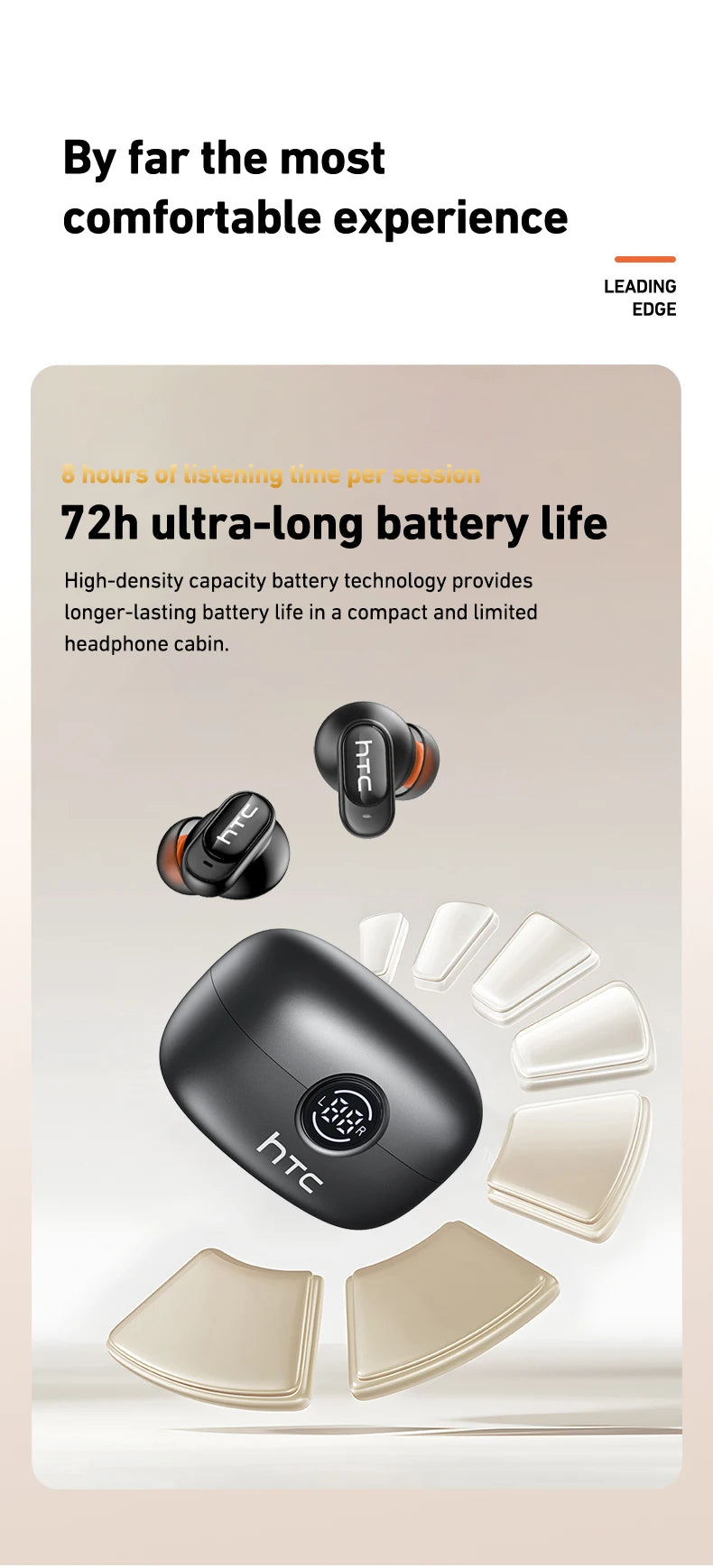 HTC NE79 TWS Bluetooth 6.0 Earbuds AI Translation 135 Languages ENC Noise Cancelling HiFi Stereo Headphones with LED Display